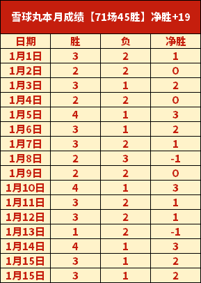 限时大放送,浙深对决,深度解析,爱游戏app,爱游戏官网,爱游戏体育官网,爱游戏体育app