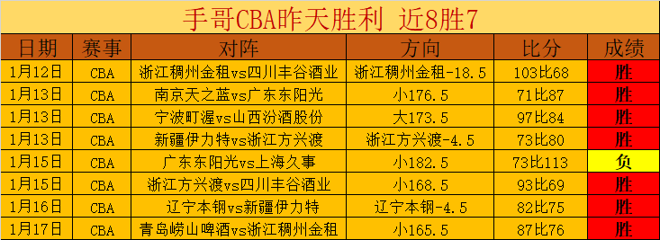 独家揭秘,伯恩茅斯球,场焕新蓝图,爱游戏app,爱游戏官网,爱游戏体育官网,爱游戏体育app