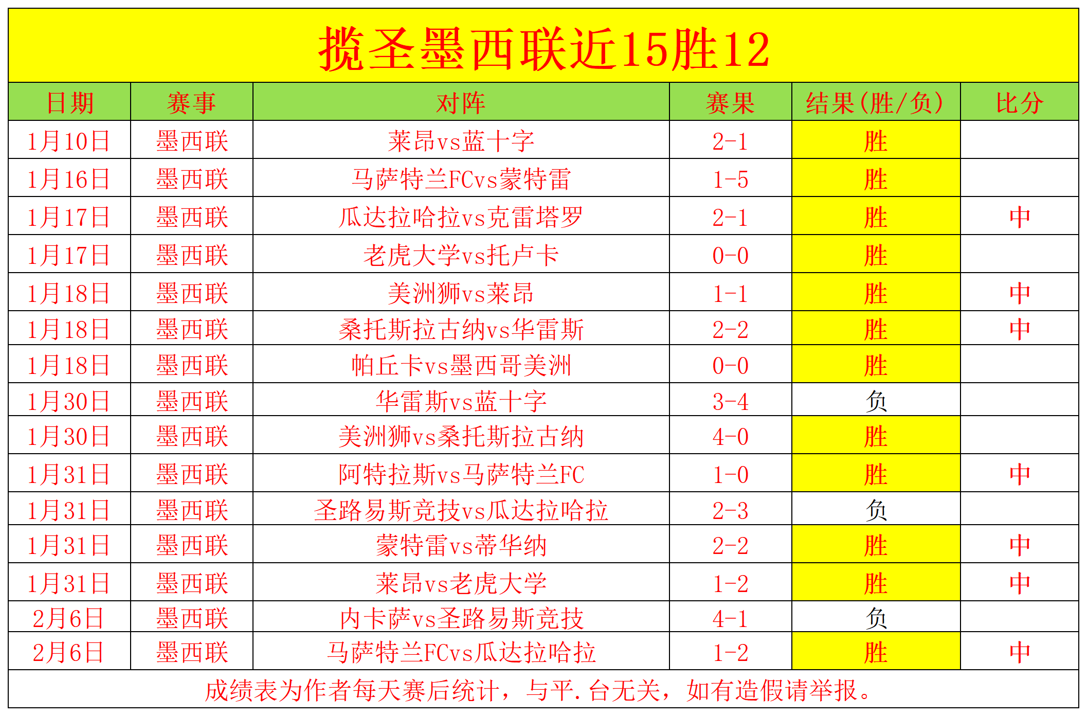 阿森西奥,拉莫斯为榜,未来十年仍,爱游戏app,爱游戏官网,爱游戏体育官网,爱游戏体育app