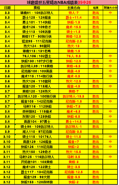 阿德耶米傷,情確定,將缺席多特,爱游戏app,爱游戏官网,爱游戏体育官网,爱游戏体育app