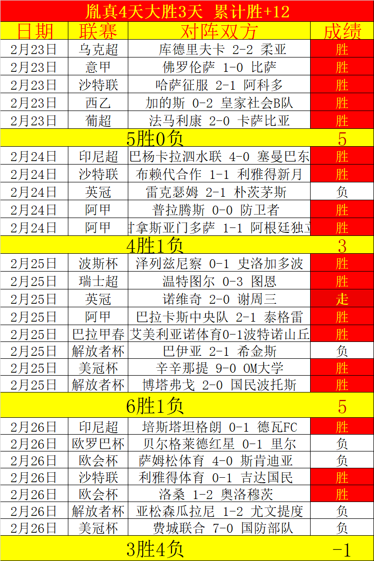 哈尔滨热企,保障亚冬会,温暖服务,爱游戏app,爱游戏官网,爱游戏体育官网,爱游戏体育app