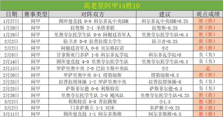 沃克租借加,盟米兰,发文感恩瓜,爱游戏app,爱游戏官网,爱游戏体育官网,爱游戏体育app
