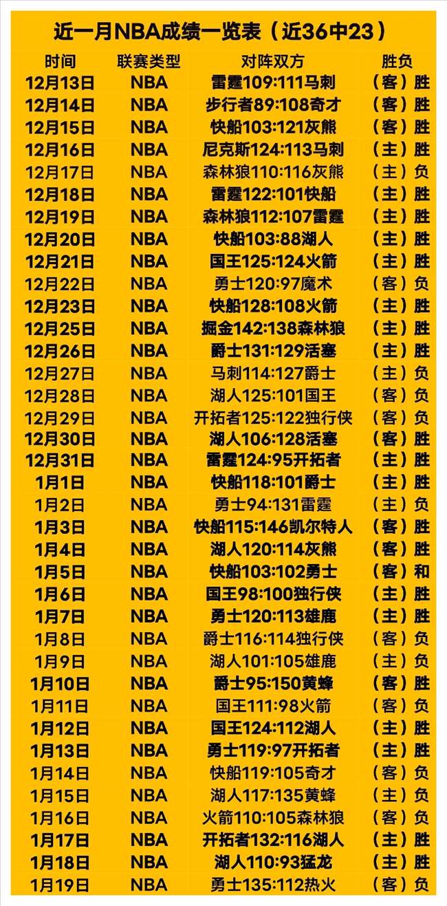 赛事精选推,每日一赛专,家质合分析,爱游戏app,爱游戏官网,爱游戏体育官网,爱游戏体育app