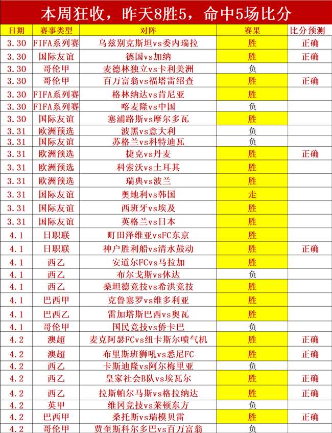欧冠周三,赛事解析,尤文图斯对,爱游戏app,爱游戏官网,爱游戏体育官网,爱游戏体育app