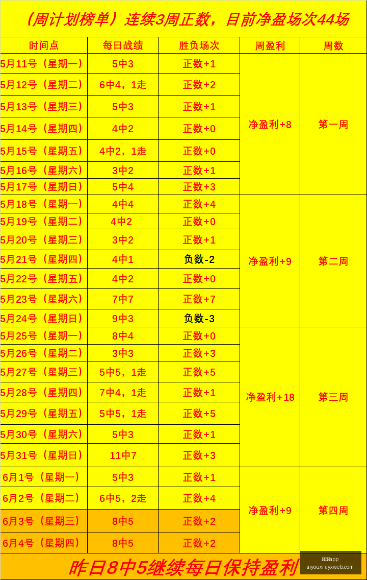 爱游戏,爱游戏app,爱游戏官网,爱游戏app,爱游戏官网,爱游戏体育官网,爱游戏体育app
