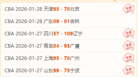 战果辉煌！连赢9场，谁能独揽高分荣耀？