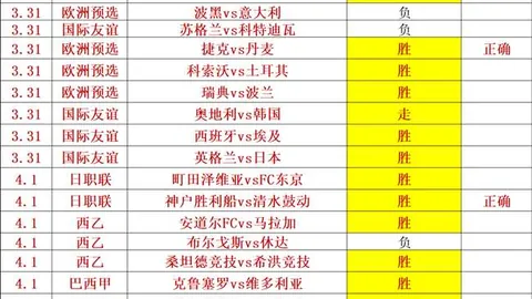 欧冠周三006赛事解析：尤文图斯对决加拉塔萨专家推荐
