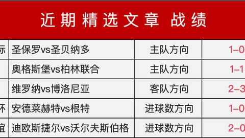 大乐透期号专家质合分析推荐前区十码，Ahn获TT对OMG赛M