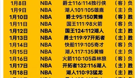 濃眉克內克特璀璨夺目，誓言托起荣耀之冠
